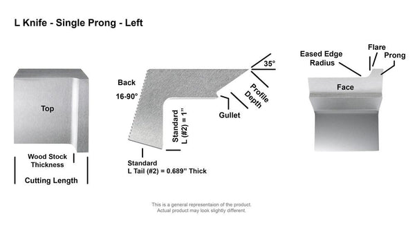 L Single Prong Radius Side Head Planer 4" Knife - Left - Details