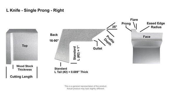 L Single Prong Radius Side Head Planer 2" Knife - Right - Details