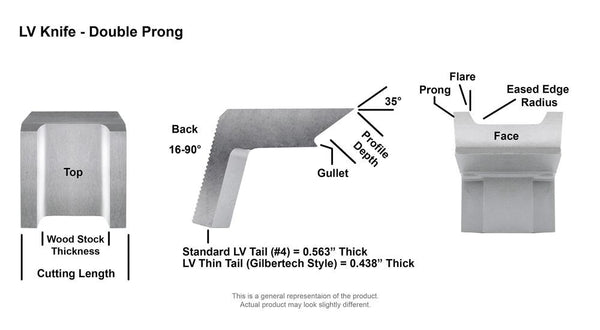 LV Thin Tail Double Prong Radius Side Head Planer 2" Knife - Details