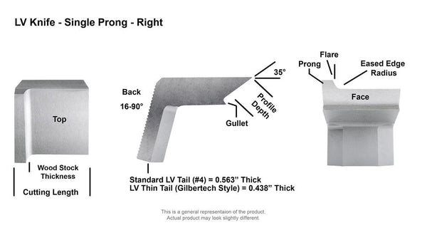 LV Single Prong Radius Side Head Planer 2" Knife - Right - Details