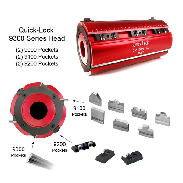 Quick-Lock 9300 Moulder Head and Knife System