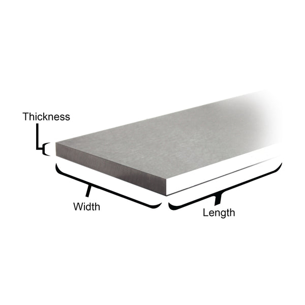 Planer Knife Dimensions Diagram