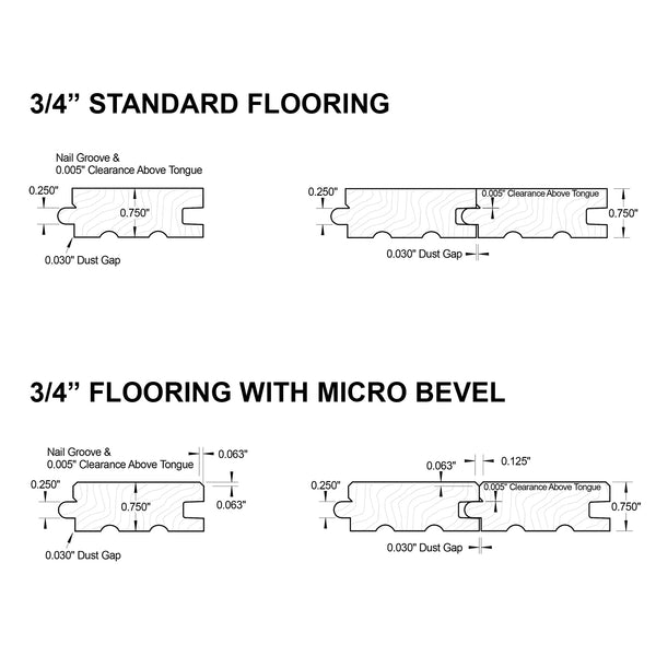 3/4" (0.750") Flooring Pattern - with or without micro bevel